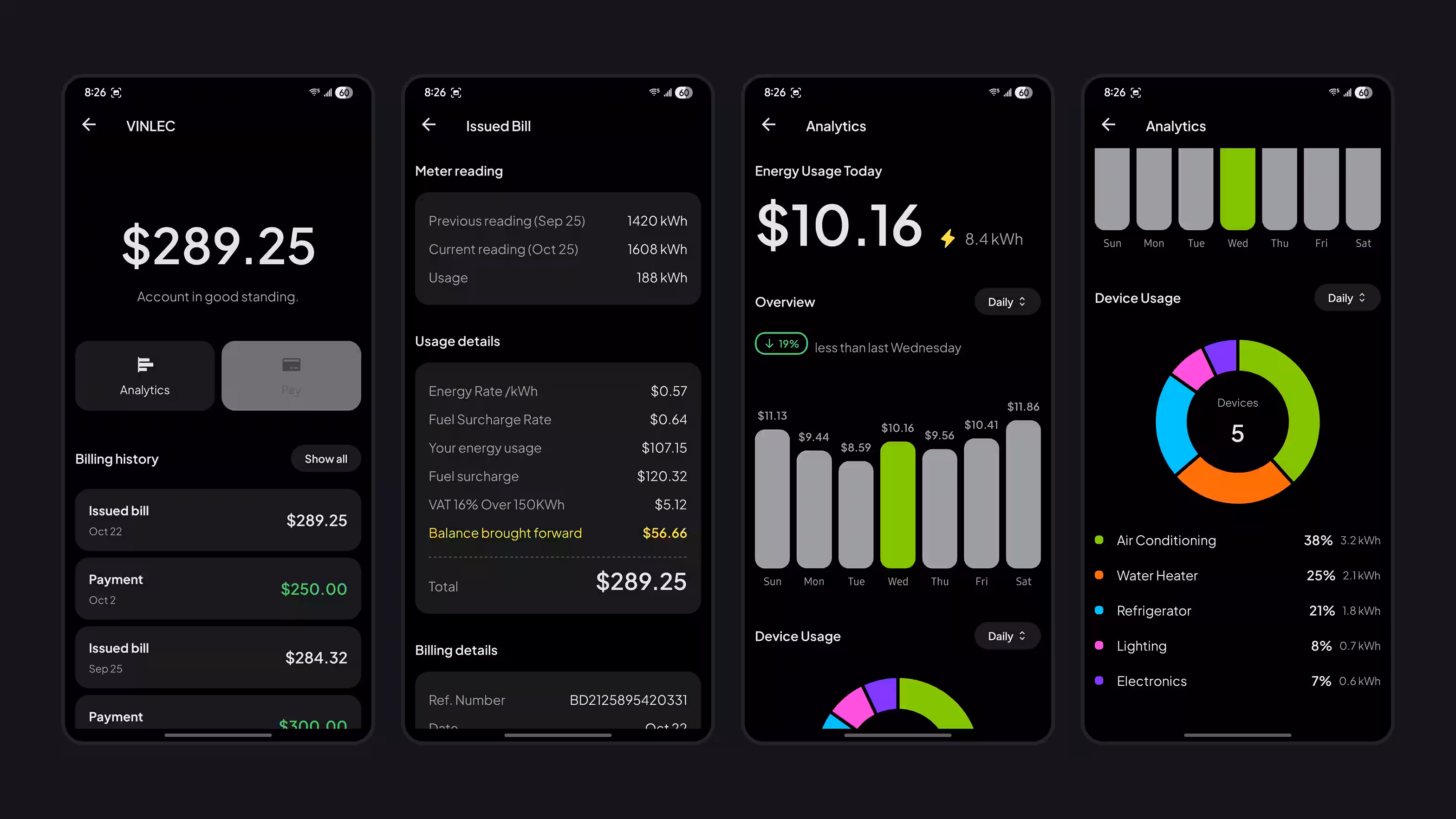 onegov project image
