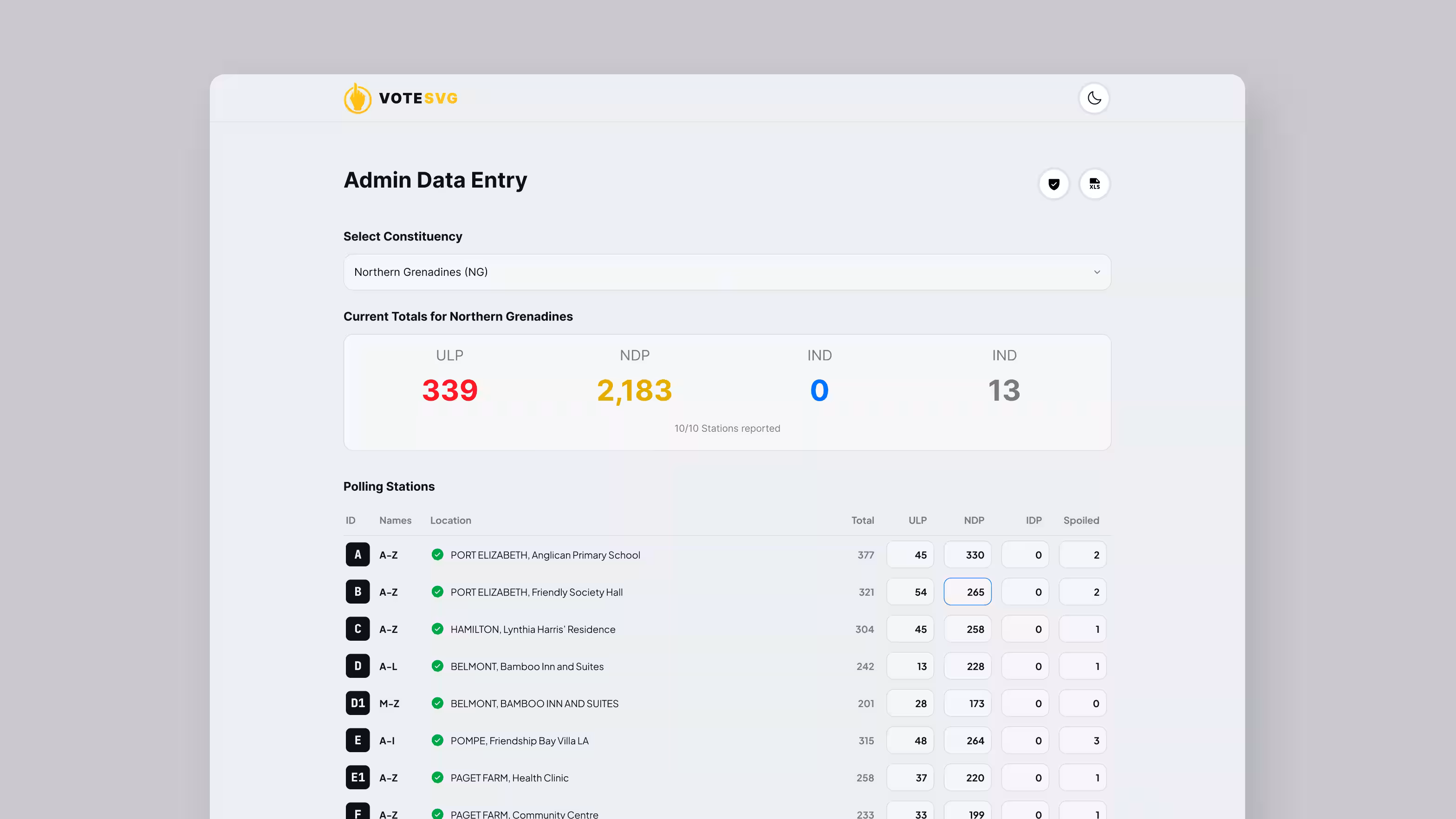 votesvg project image
